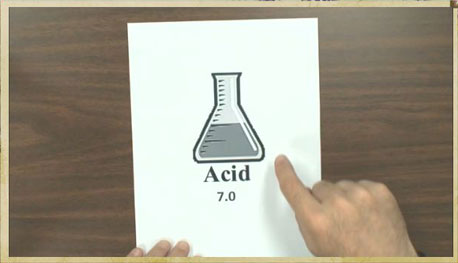7th Path Self Hypnosis Booklet Acid