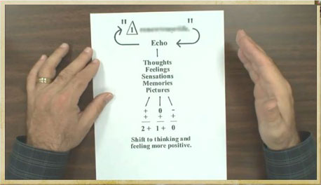 7th Path Self Hypnosis Booklet Worksheet 2