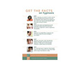Get The Facts Poster